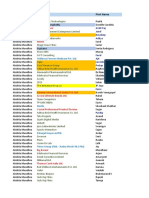 Basic Format of An Official Excel