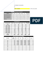 Hasil TPM 5 - 6 Februari 2020