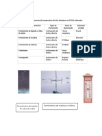 Instrumental de Temperatura Del Aire Suelo y Humedad CUESTIONARIO
