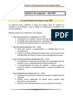 Módulo 1 de Técnicas de Secretariado