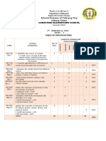 3rd-Periodical-Tos-Music 1