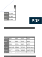 Data Measurement Chart