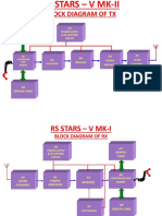 TCM&NSC Slides