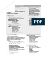 Apuntes Modelos Psicoterapia Cognitiva de Ellis y Beck