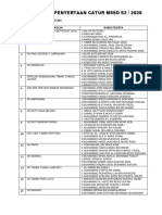 Pengesahan Penyertaan Catur MSSD s2 BWH 12 L