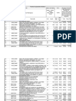 Planilha Orçamentaria