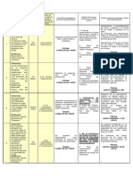 Plan de Acción (Auditoría Interna)