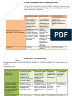 Criterios de Evalucion