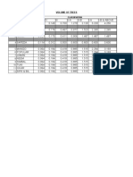 Standard Volume of Trees For The Purpose of Valuation