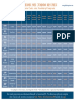 Incoterms 2020