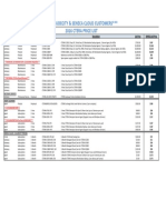 CTERA - Cloudecity & Seneca Cloud - Seneca Pricing PDF