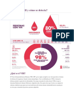 Qué Es El VIH y Cómo Se Detecta