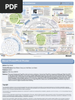 Power Pivot Client Server Architecture