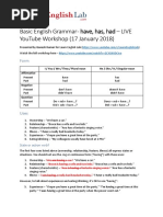 Basic English Grammar - Have, Has, Had - Lesson Notes