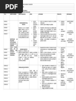 Trabajo Hospital Sagrado Corazon de Jesus Plan de Trabajo