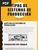 Tipos de Sistemas de Producción