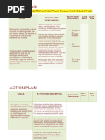 Flood Hazard Mitigation Plan Goals and Objectives