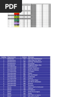 Matriz Plan Operativo Anual Municipal Dicorer Quiche