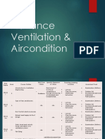 Ventilation