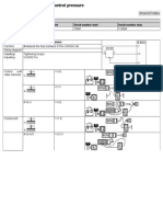 MID 128 PID 164 Injection Control Pressure PDF