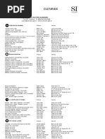 Casa de Cultura Acassuso Cursos 2019 PDF