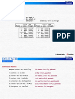 Gs-Ueb Perfekt - Pps