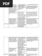 Adam Smith y La Ventaja Absoluta