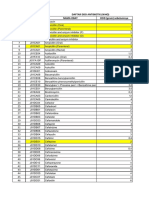 DAFTAR ATC DDD ANTIBIOTIK WHO 2018 Abc