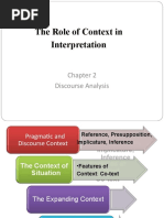 Chapter 2 and 3 Discourse Analysis (Gillian Brown and George Yule)