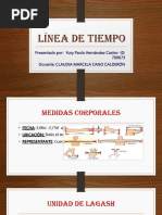 Linea de Tiempo Matematicas