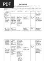 Health Teaching Plan HTN