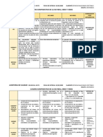 Cuadro Comparativo ISO 9001,14001,45001