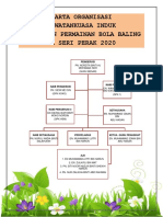 Ajk Bola Baling 2020