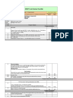 ABAP Code Review Checklist