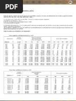 ROSMIL Pares Apriete PDF