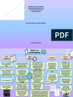 Elementos para Una Entrevista Organizacional