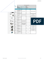 Matriz E.protección Personal 2019 PDF