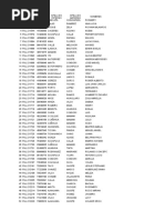 Reporte Certificacion Evaluados