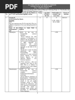 Advertisement For The Post of Group A, B & C at AIIMS, New Delhi