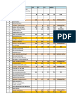 Data SKD p1