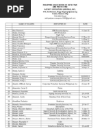 5PADPAO Updated Watchlist 2019 (MAY 8, 2019)