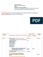 Proiect Didactic Pata de Culoare