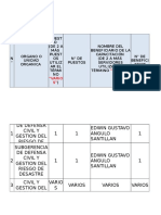 DNC - MATRIZ PDP 2020 (Estuardo Vereau Alfaro)