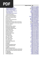 Top 50 List of Chain of Schools in India