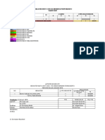 Indikator Mutu Unit Cssu Januari 2019