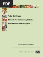 Summary of Toxic and Nutritional Elements Found in TDS Foods PDF