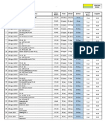 Monitoring Pengecoran