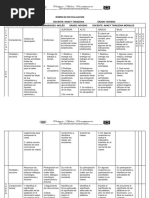 Rúbricas de Evaluacion 9. Ingles 2020