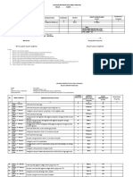 Contoh Formulir Laporan Produktivitas Kerja Pegawai