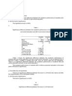 HYPO Final-Exam Statistics